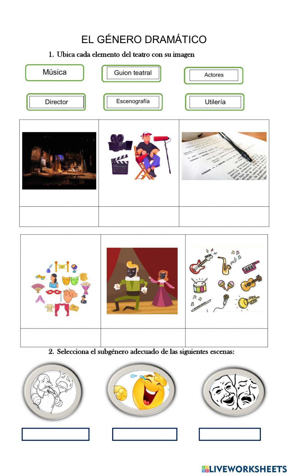 El género dramático