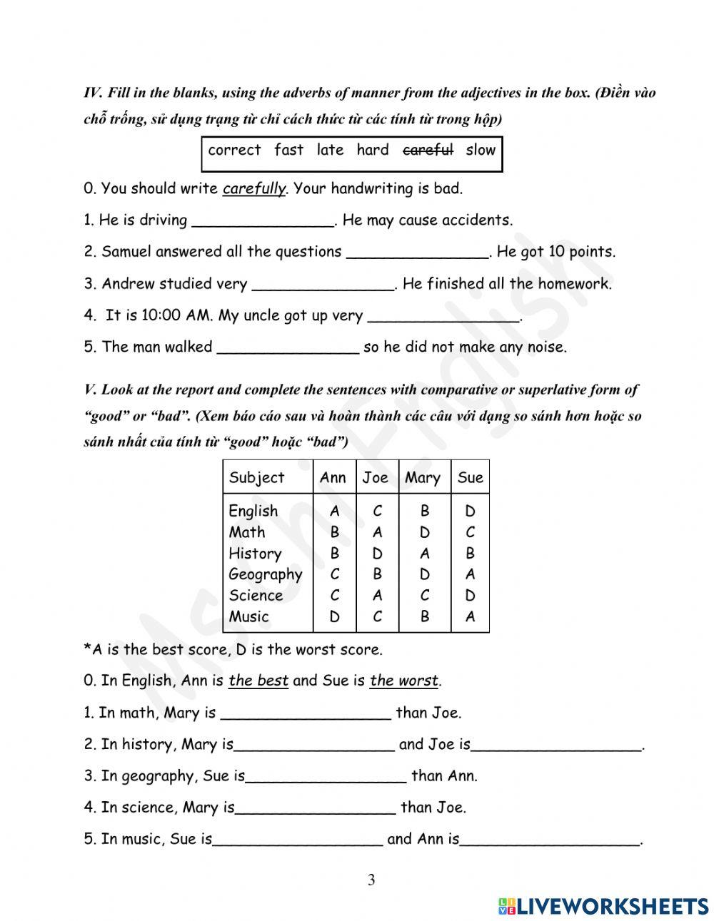 24.11.21-L3-U12-Gram-Revision