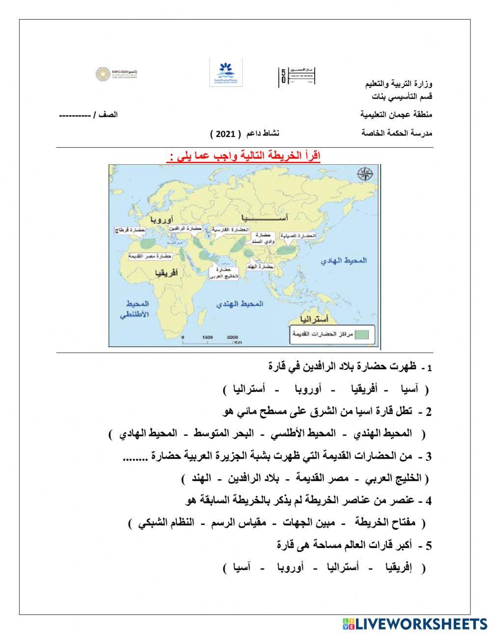 تحليل خريطة