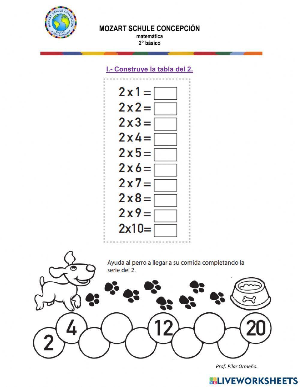 Tablas de multiplicar