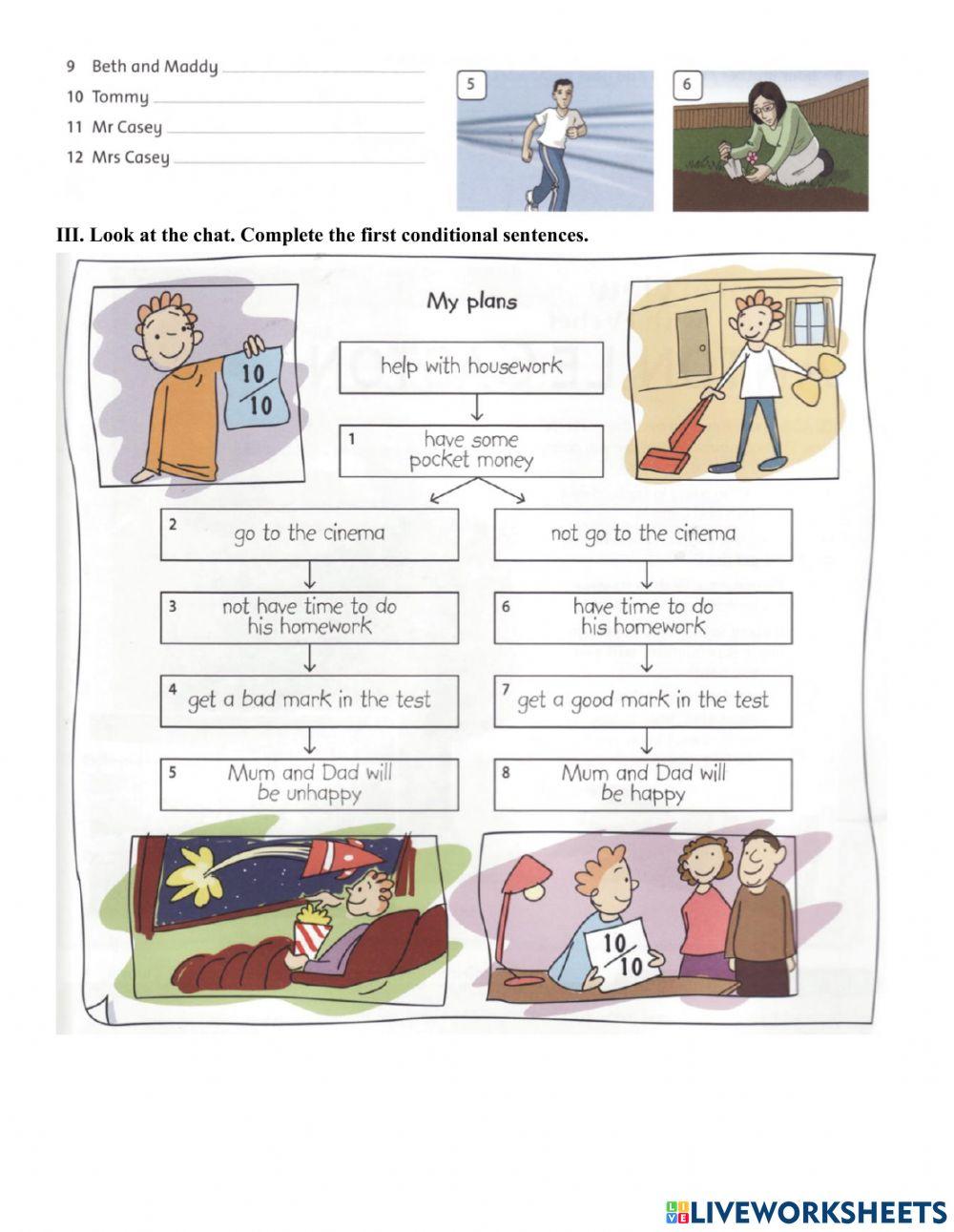 The first conditional