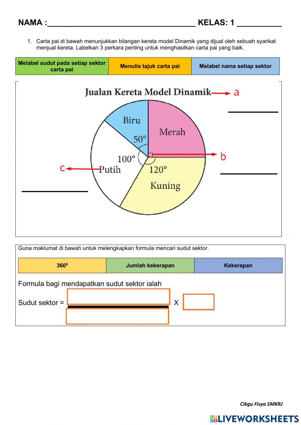 Pengendalian data - carta pai