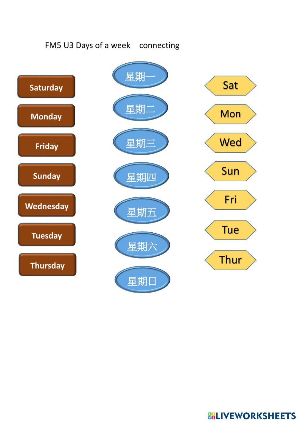 FM5 U3 DAys of a week connecting