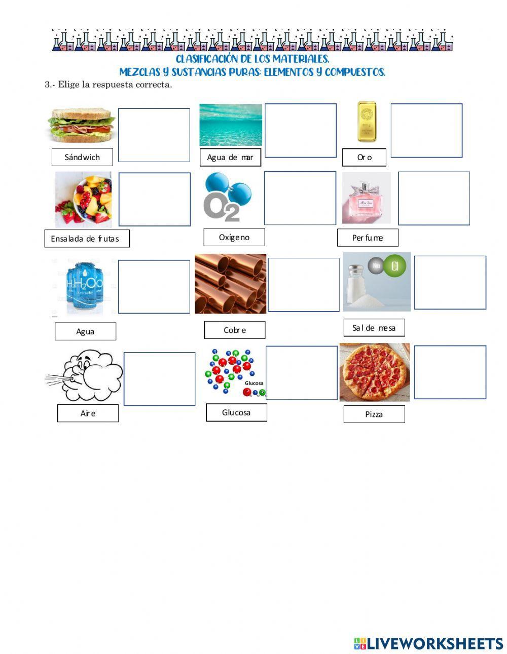 Clasificación de los materiales