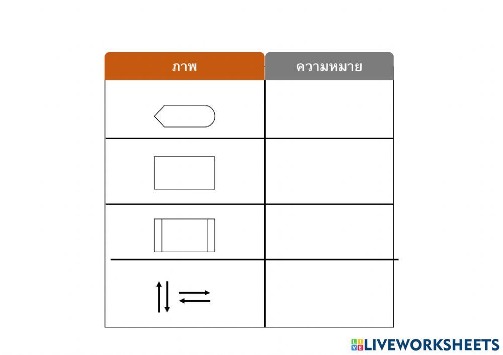 วิทยา  1 222