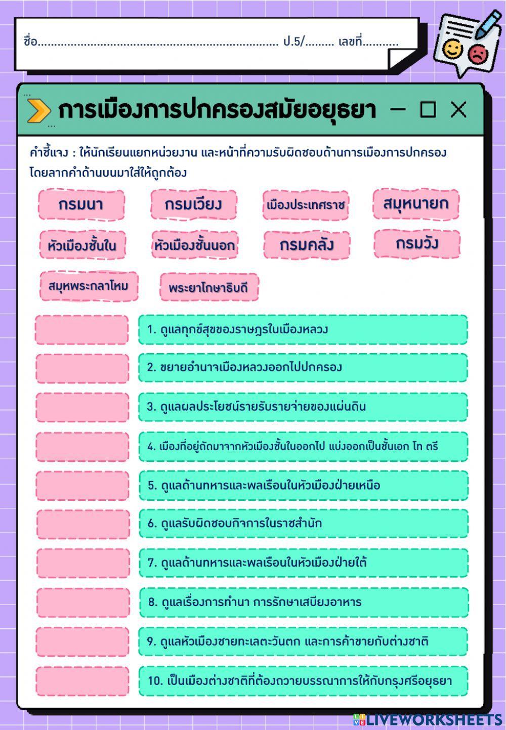 การเมืองการปกครอง สมัยอยุธยา