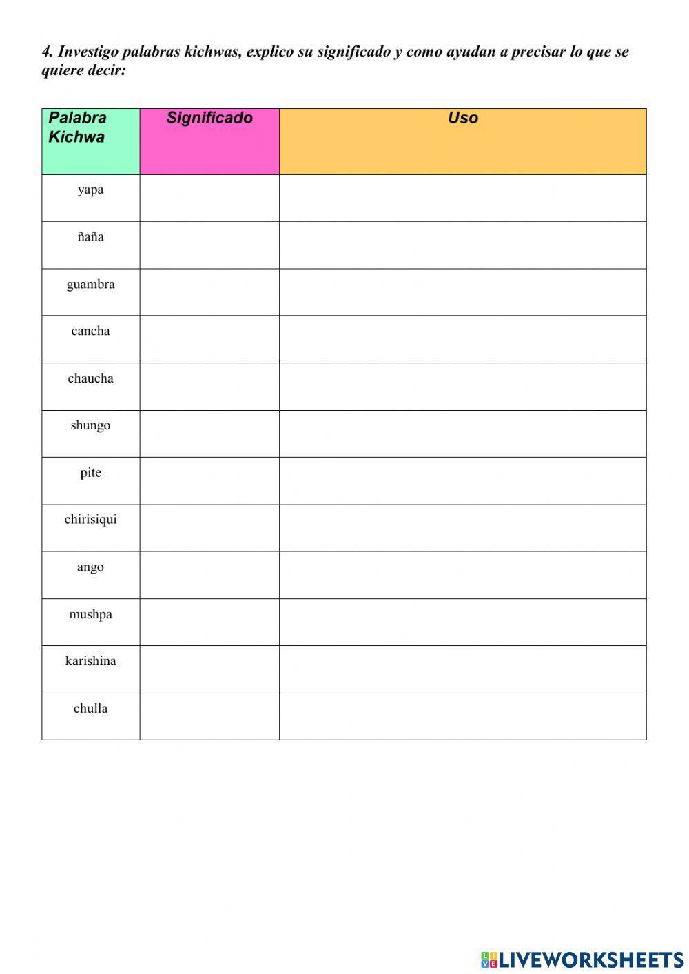 El castellano se enriquece con las lenguas originarias