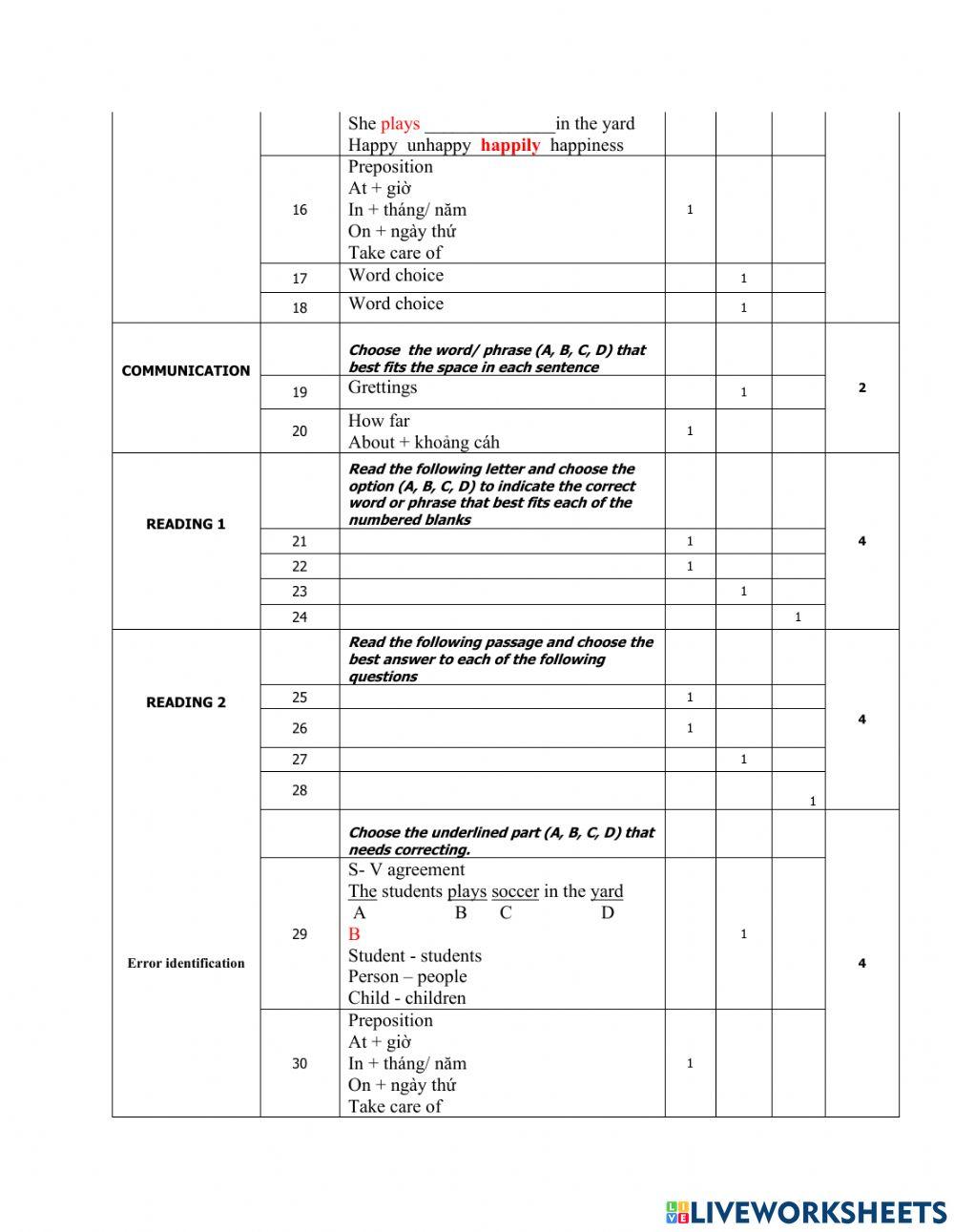 Review 7 - english 7