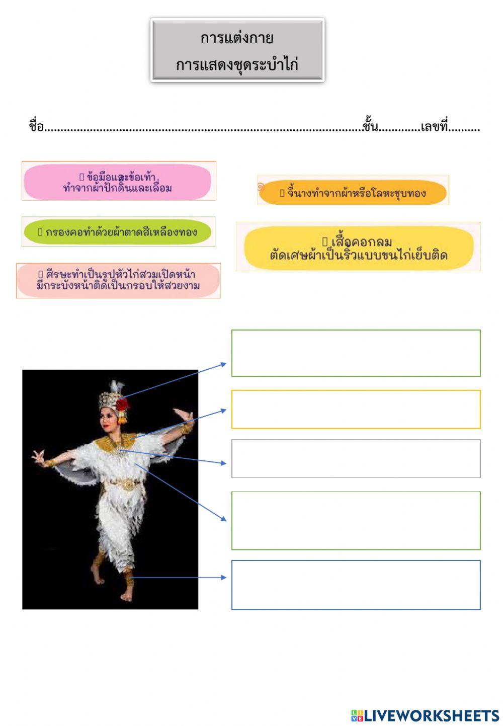 นาฏศิลป์