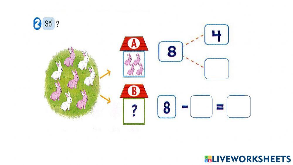Bài 10: phép trừ trong PV10 (Tiết 2)