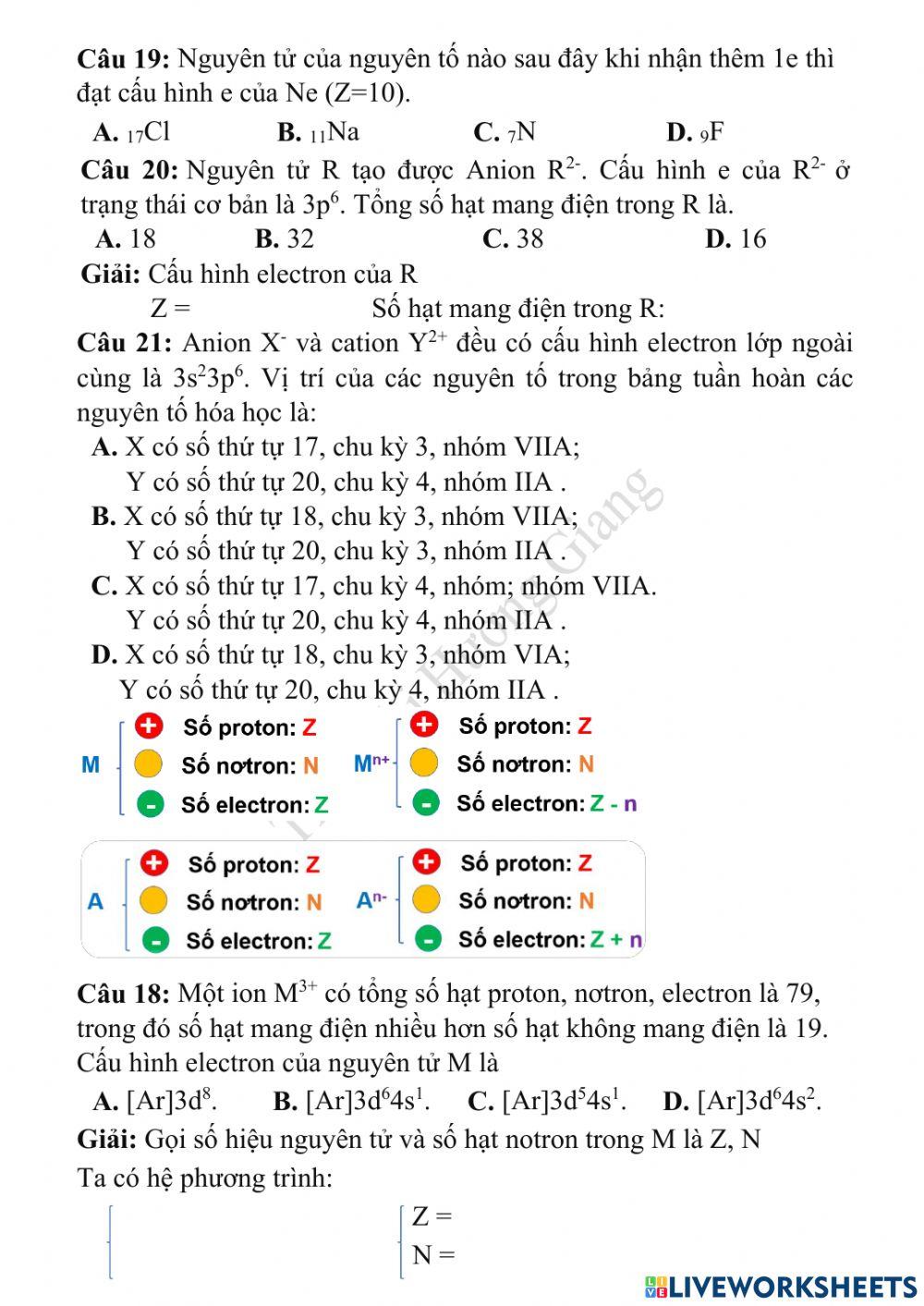 Cấu hình electron nguyên tử, ion, vị trí