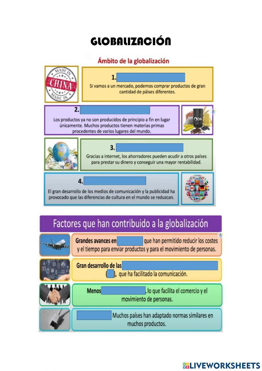 Ámbitos y factores de la globalización