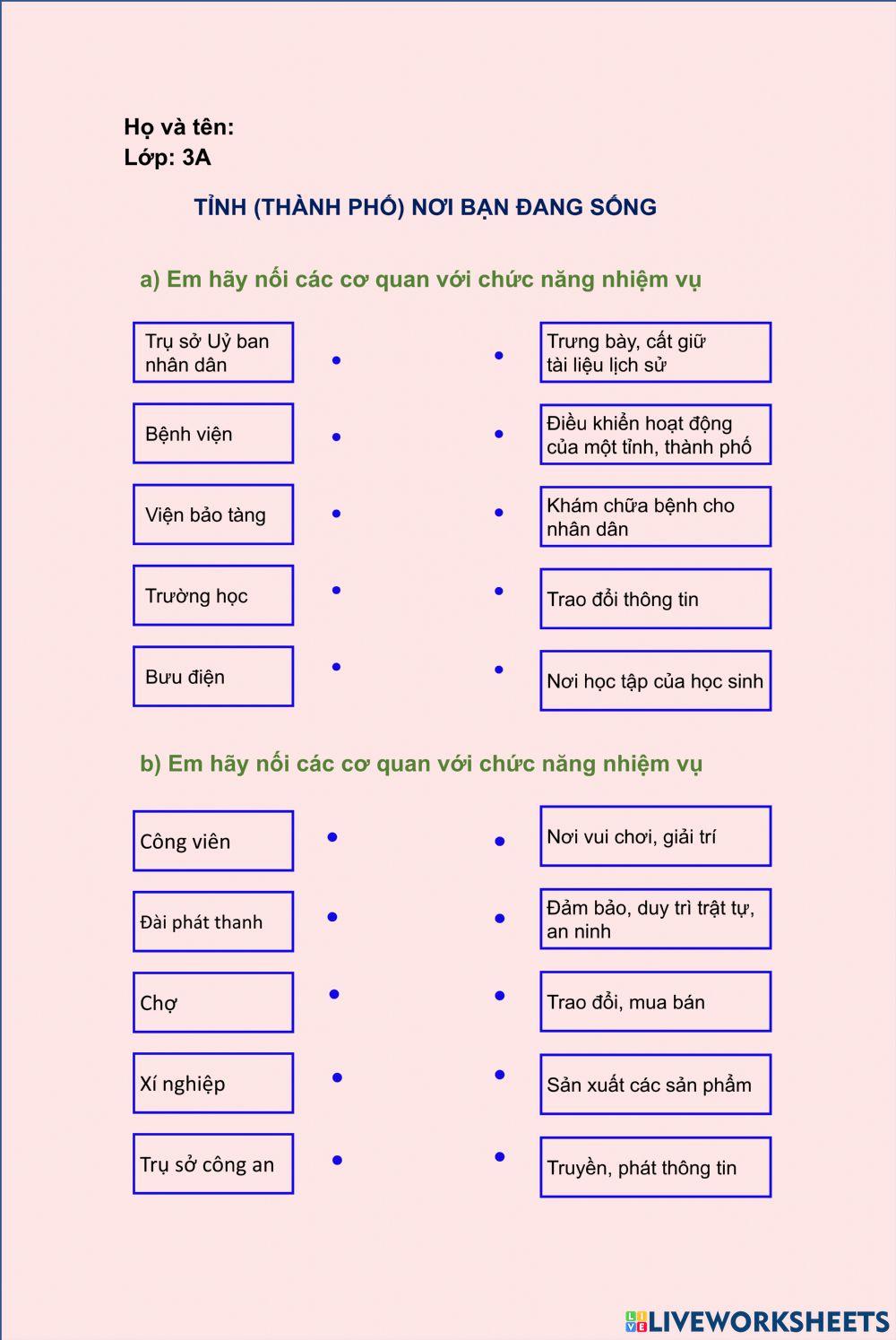 Tỉnh (thành phố) nơi bạn đang sống