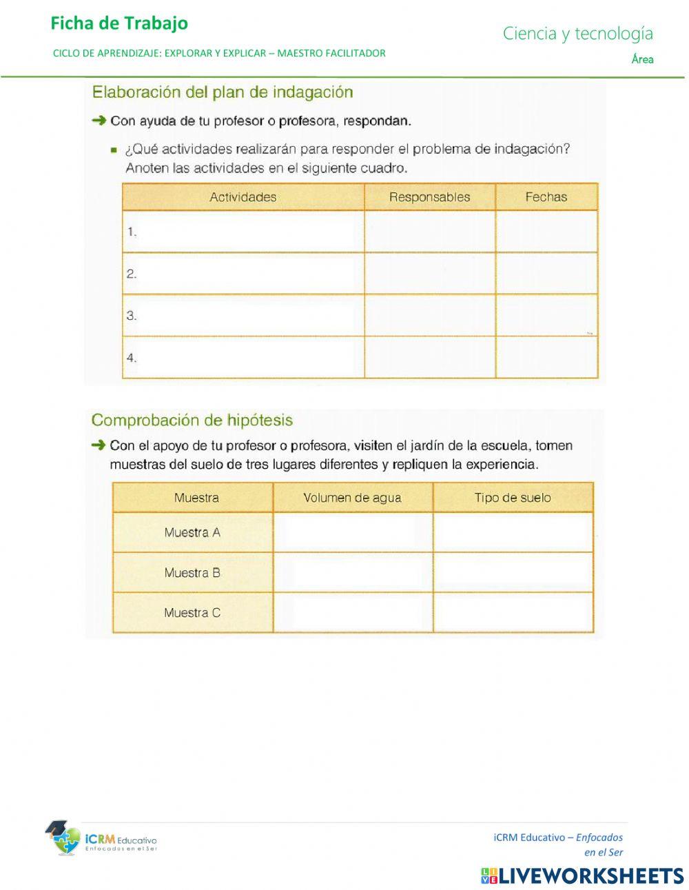 Experiento las caracteristicas del suelo