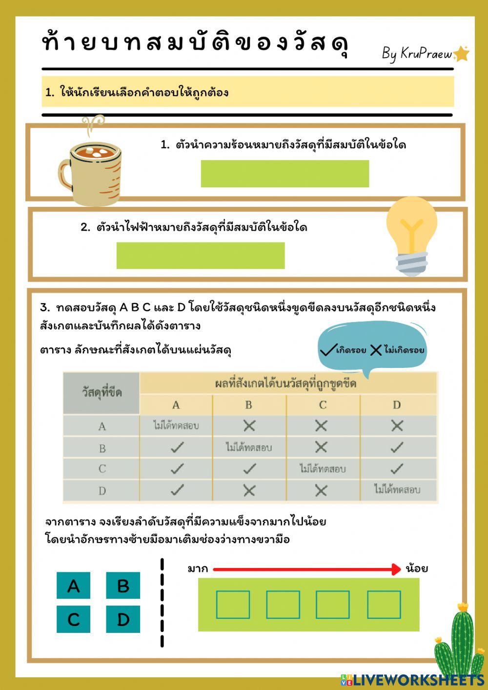 ท้ายบทสมบัติของวัสดุ