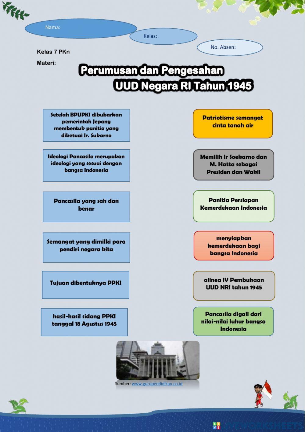Perumusan dan Pengesahan UUD NRI tahun 1945