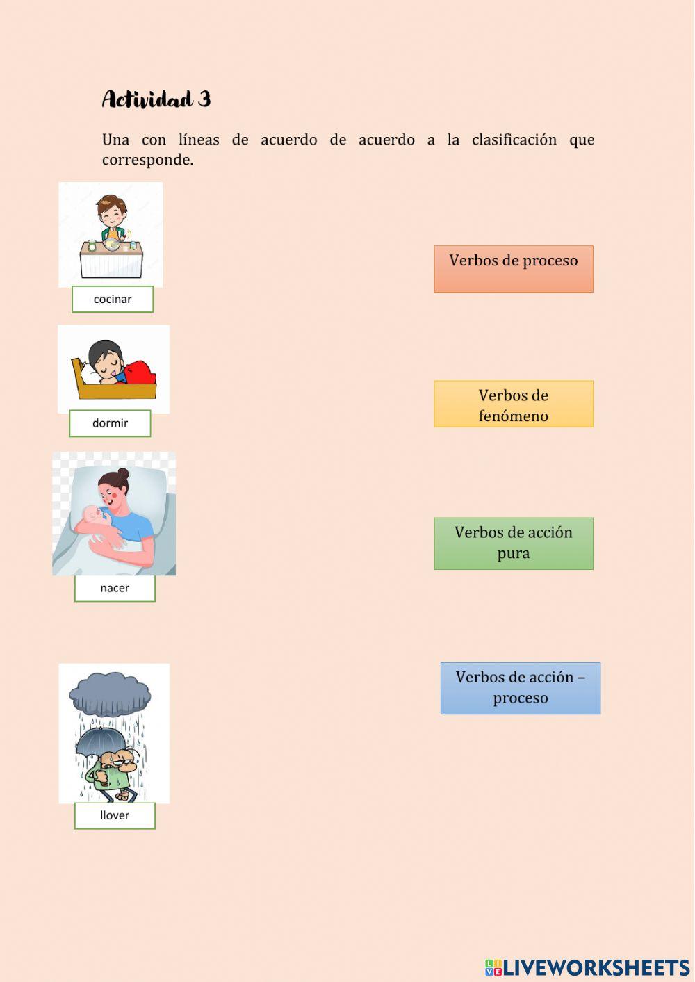 Clasificación de los verbos según su relación