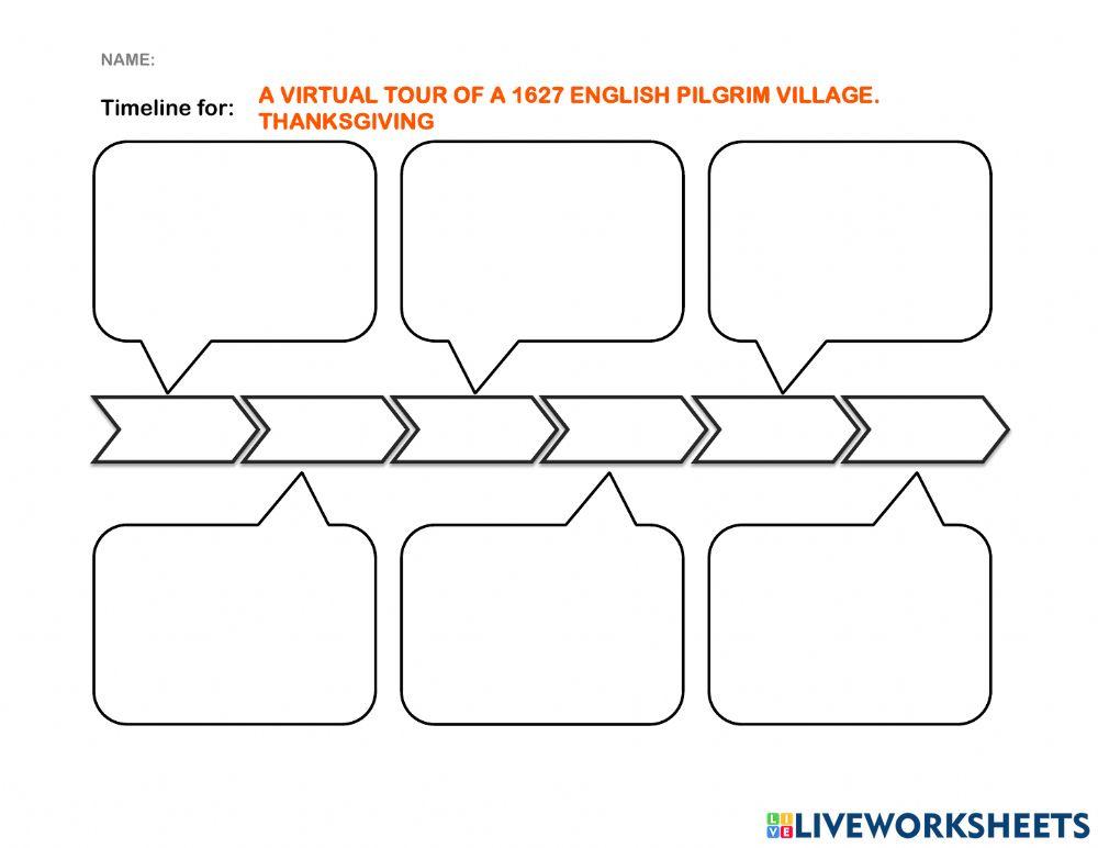 Timeline thanksgiving