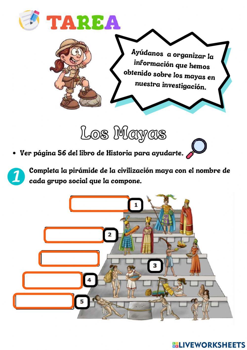 Organización de los mayas- Tarea Historia