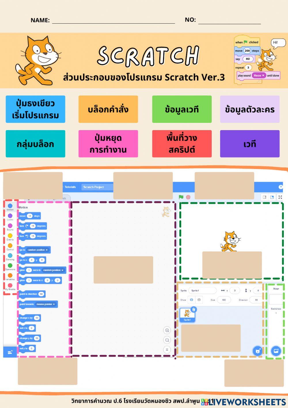 ส่วนประกอบโปรแกรม Scratch ver.3