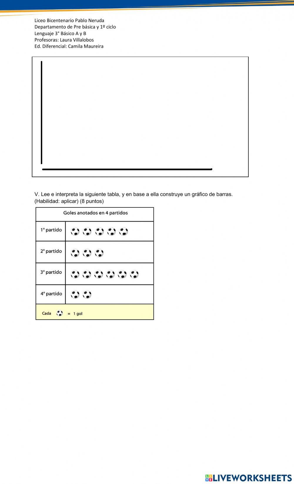 Evaluacion matematica