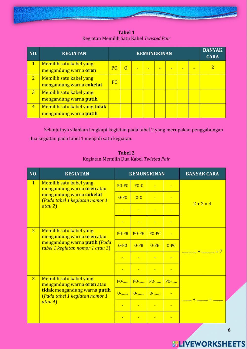 Aturan Penjumlahan-Bahan