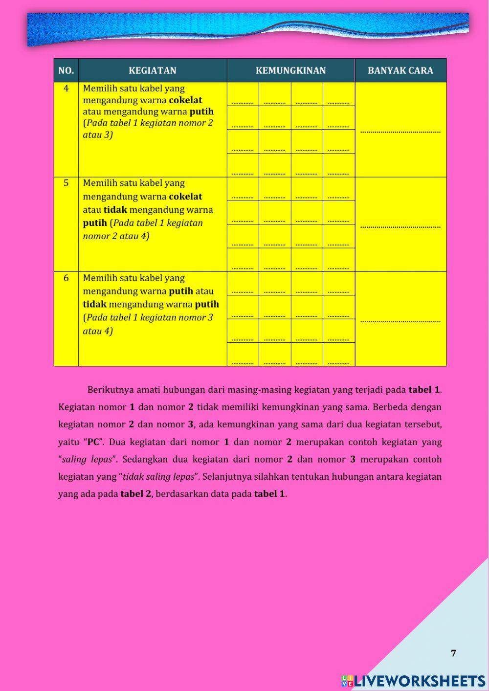 Aturan Penjumlahan-Bahan