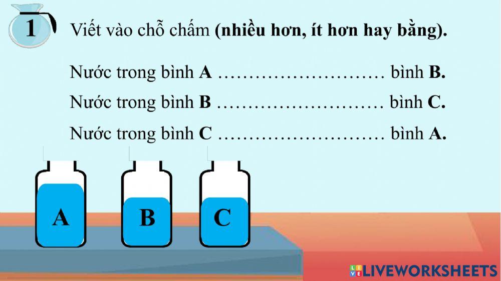 Tuần 10: Đựng nhiều nước, đựng ít nước