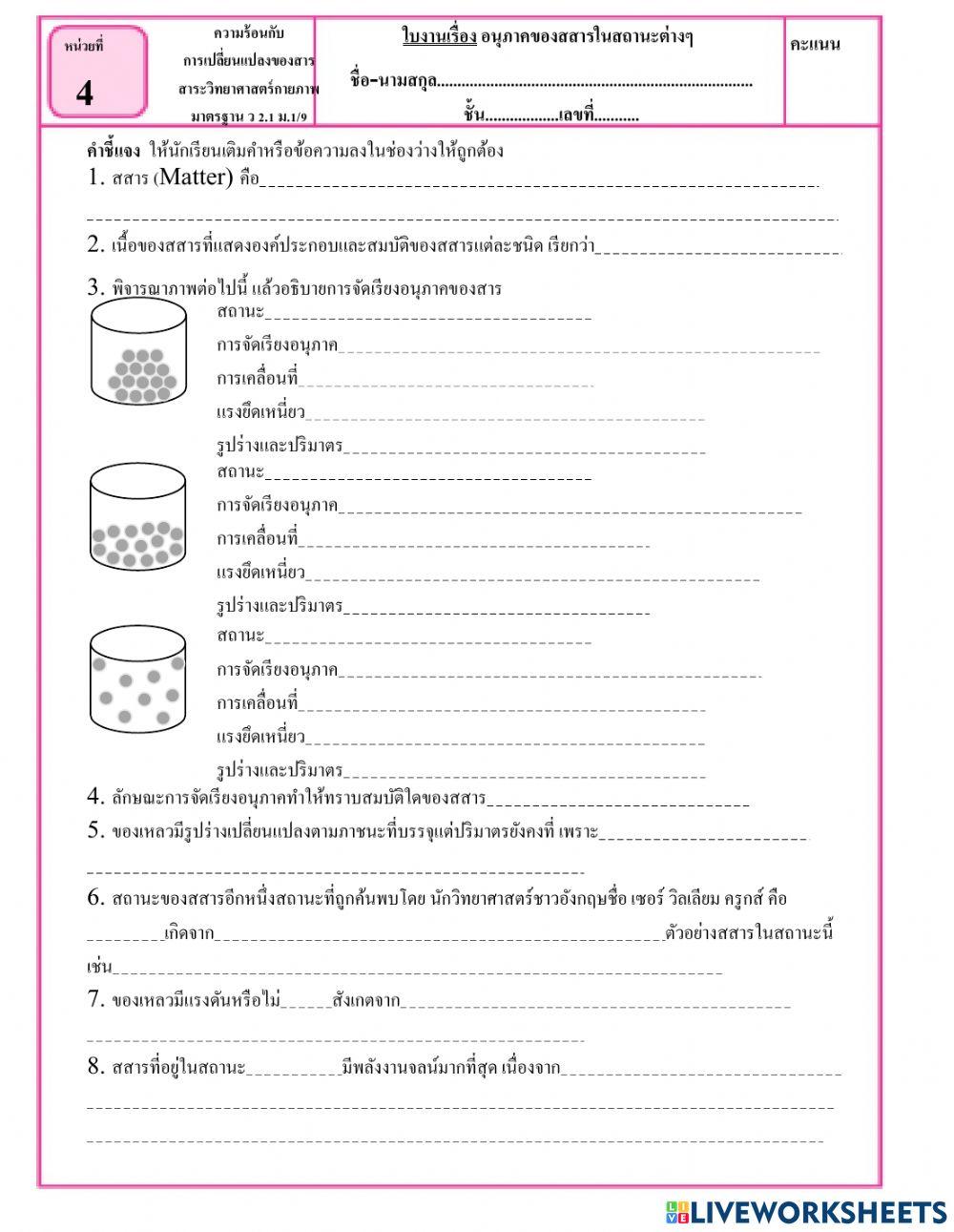 อนุภาคของสสารในสถานะต่างๆ