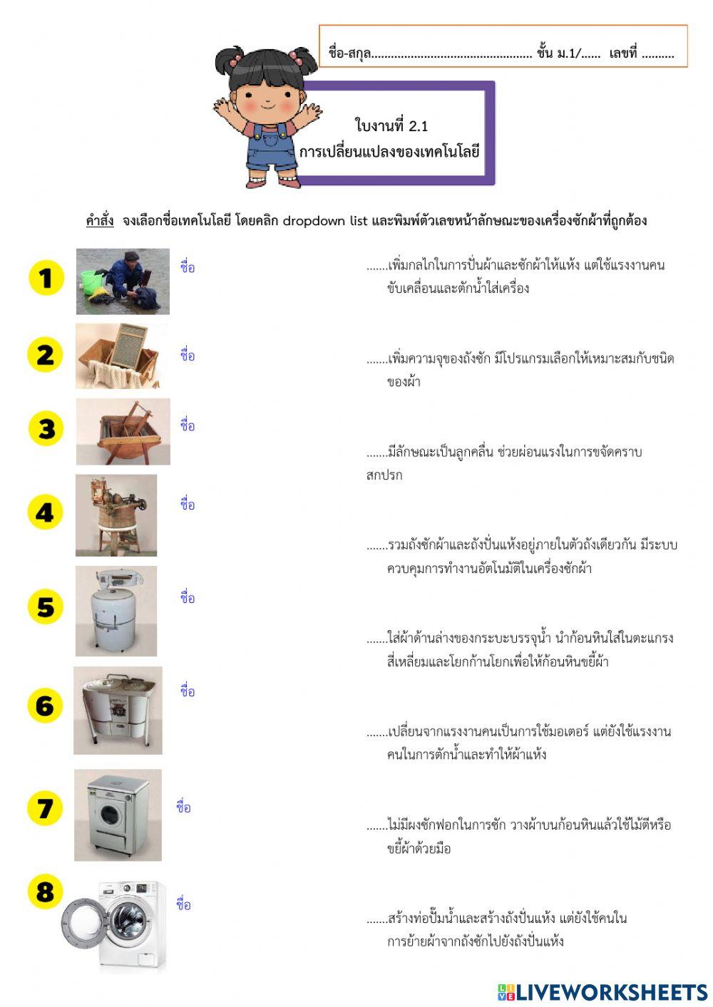 ใบงานที่ 2.1 การเปลี่ยนแปลงของเทคโนโลยี