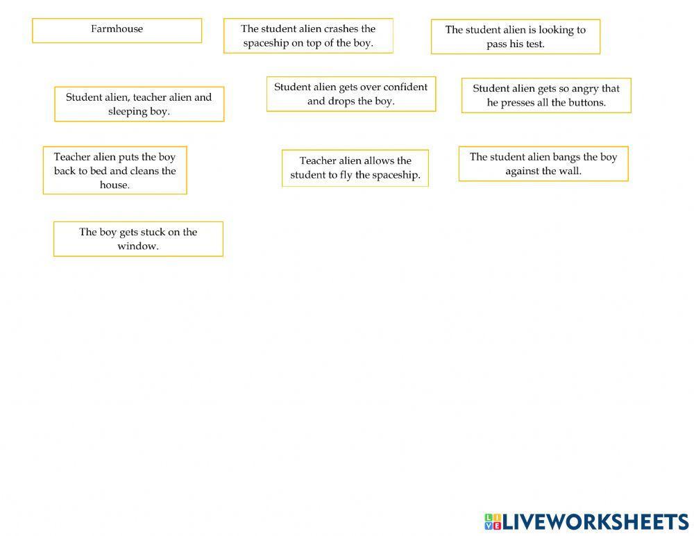 Plot Mountain Lifted