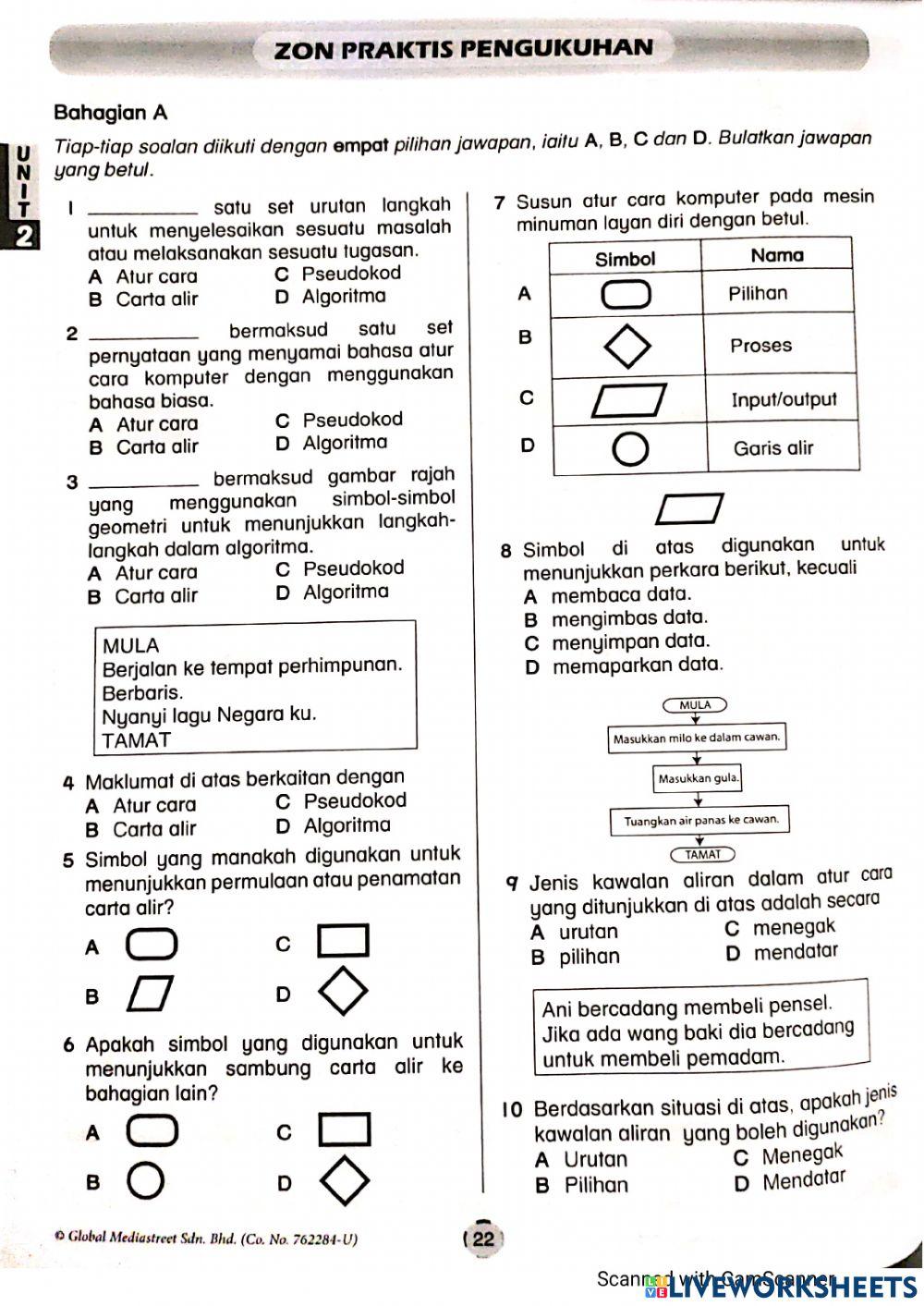 Aturcara Algoritma Pseudokod Carta Alir