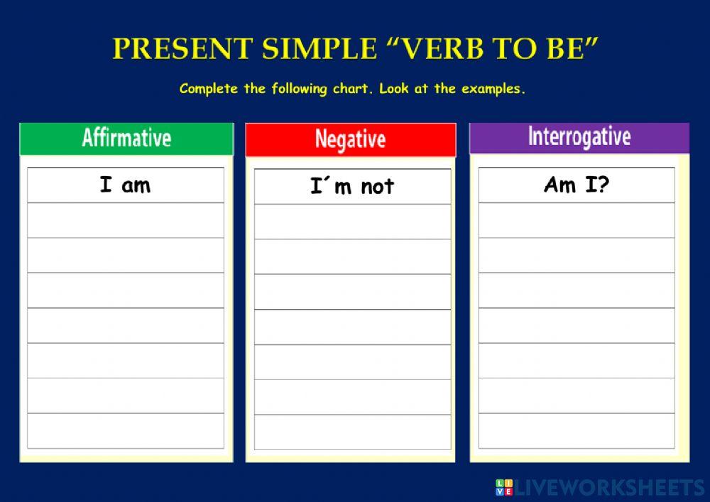 Verb to be