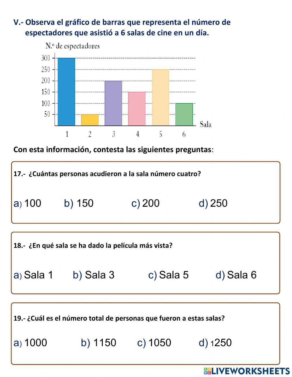 Evaluación Final - Matemática
