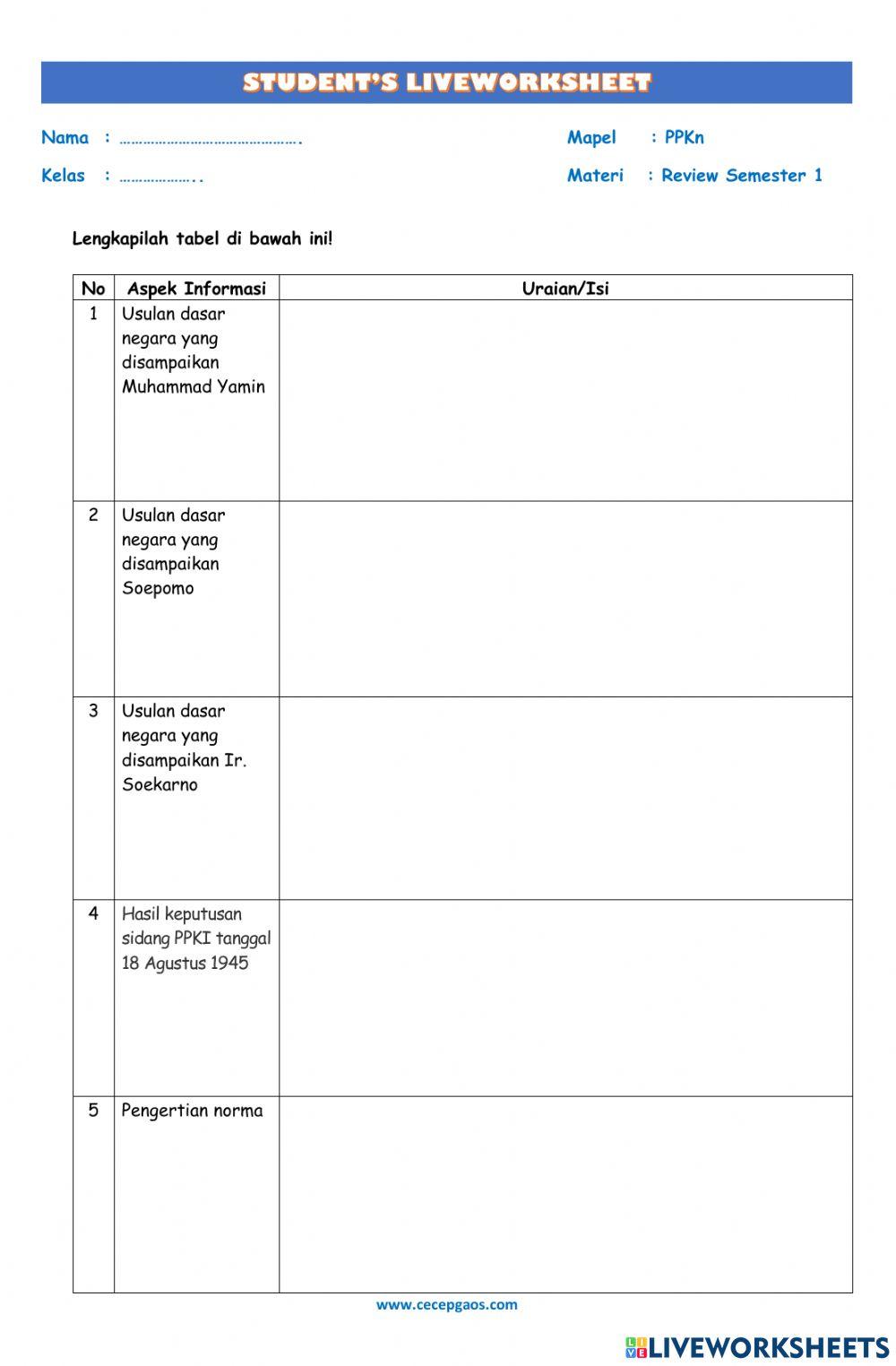 LKPD Interaktif PPKn Kelas 7 Tentang Review Materi Semester 1