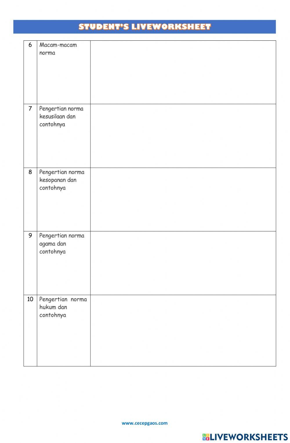 LKPD Interaktif PPKn Kelas 7 Tentang Review Materi Semester 1