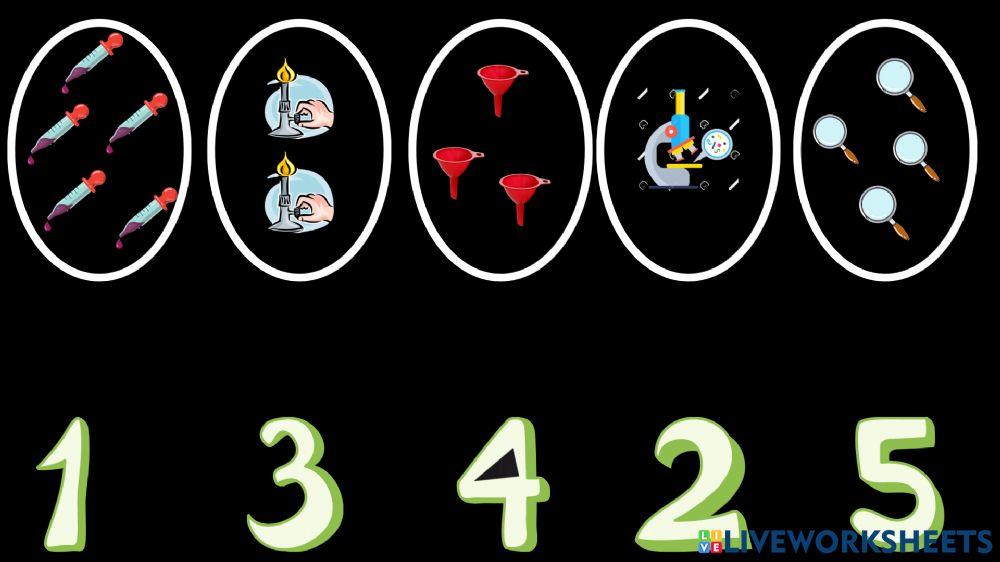 Resolución de problemas