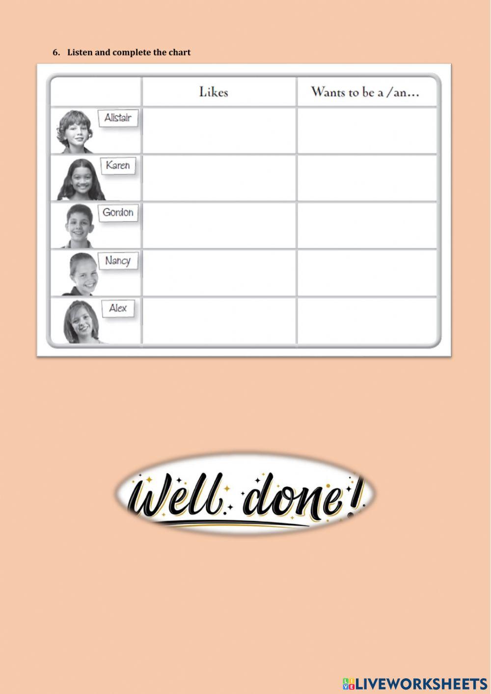 Present simple and Prsent continuous