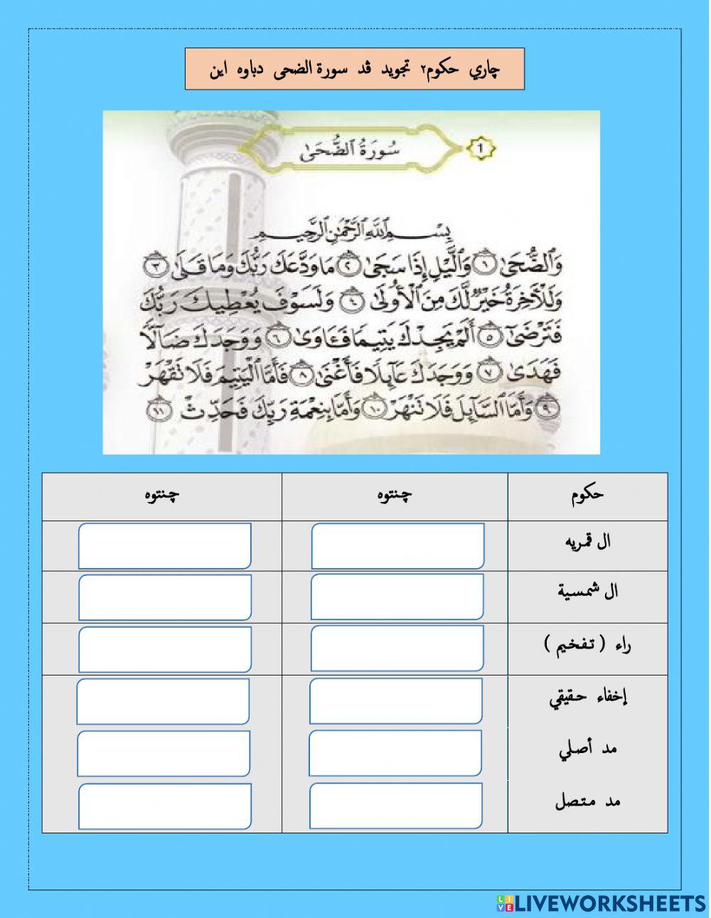 AKTIVITI PELAJARAN TAJWID 2