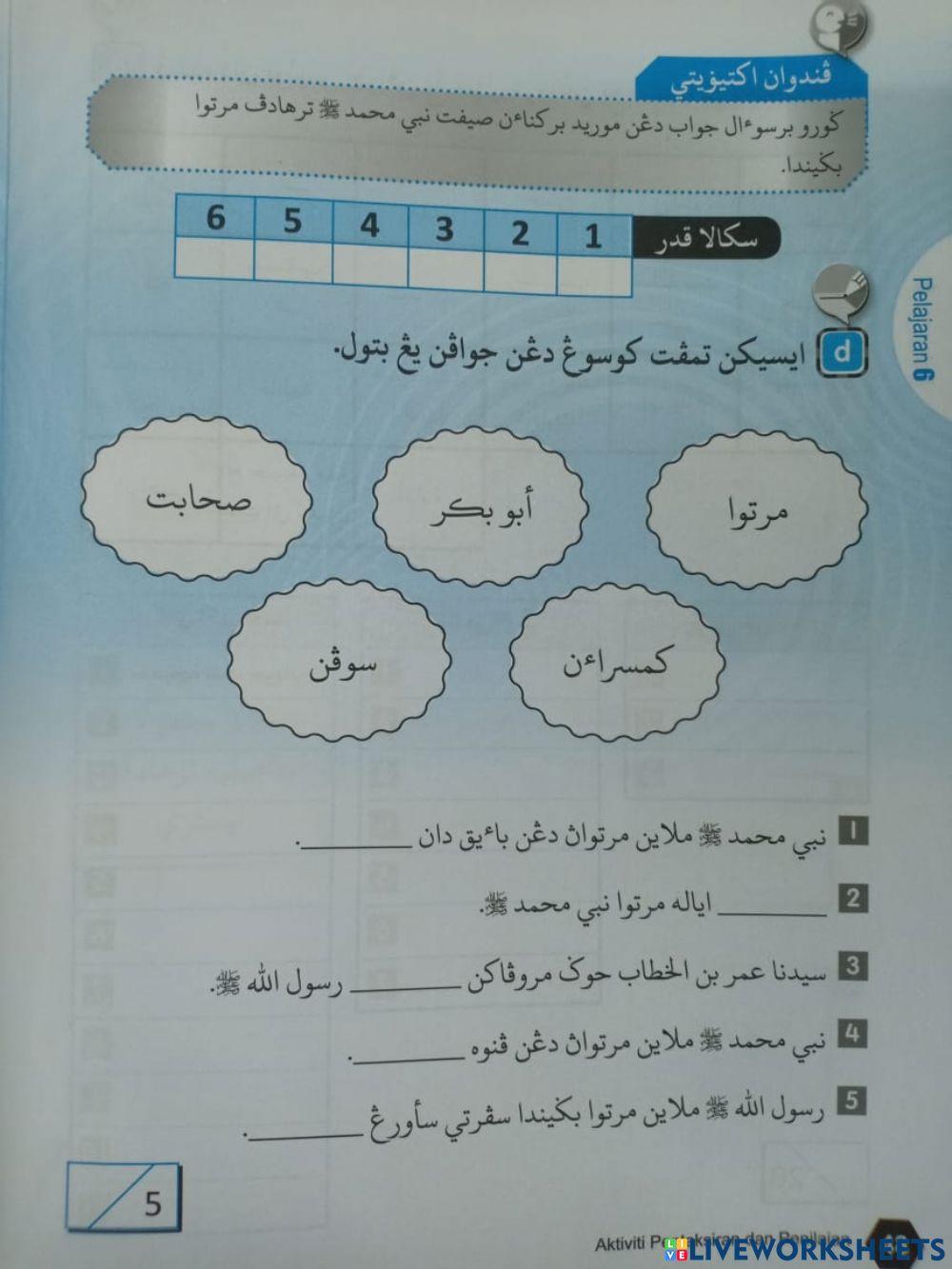 Akhlak nabi muhammad dengan mertua