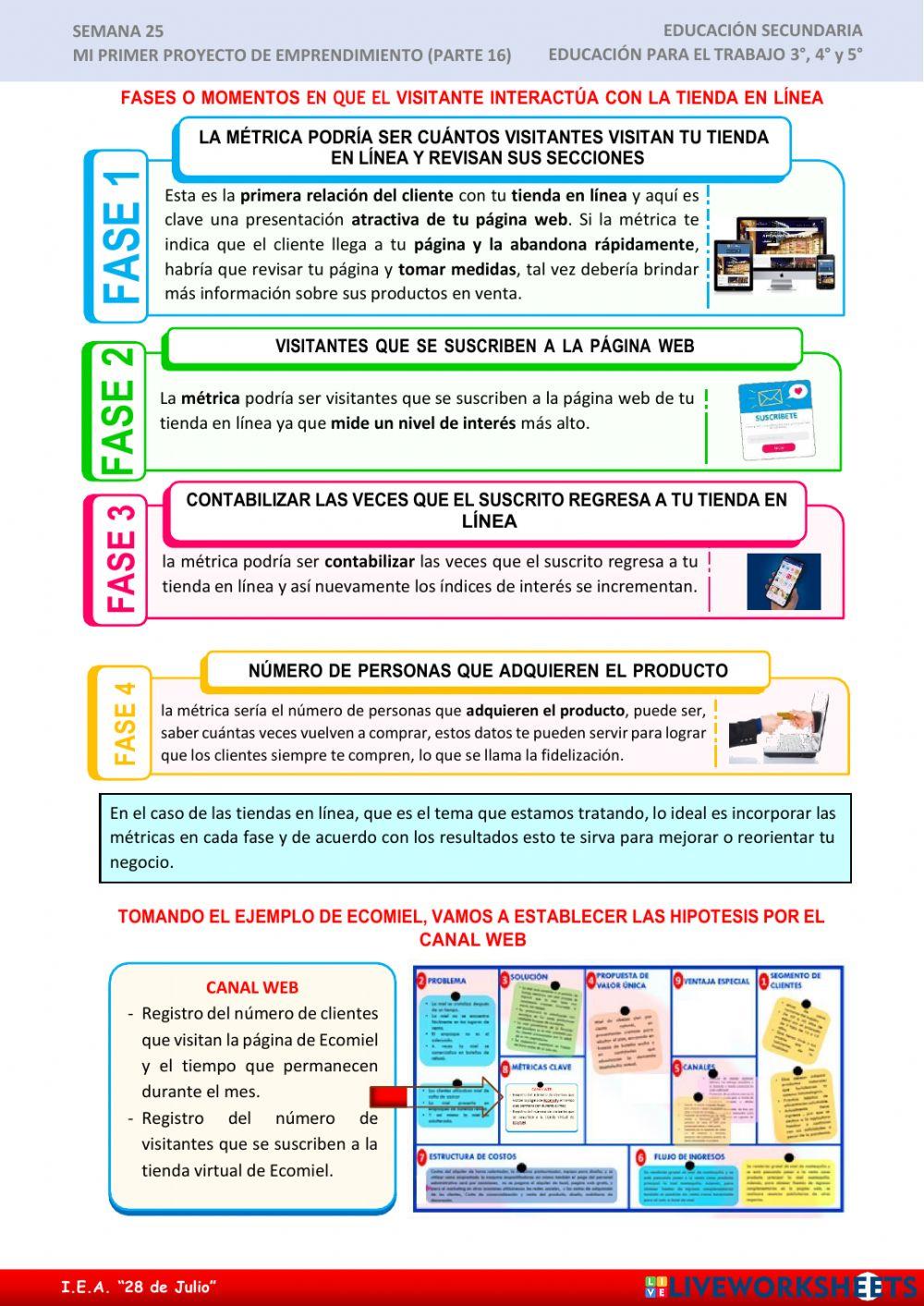Mi primer proyecto de emprendimiento