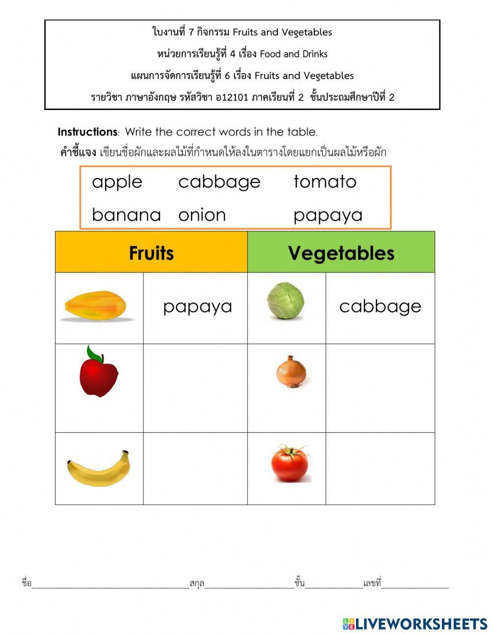 Fruits and Vegetables