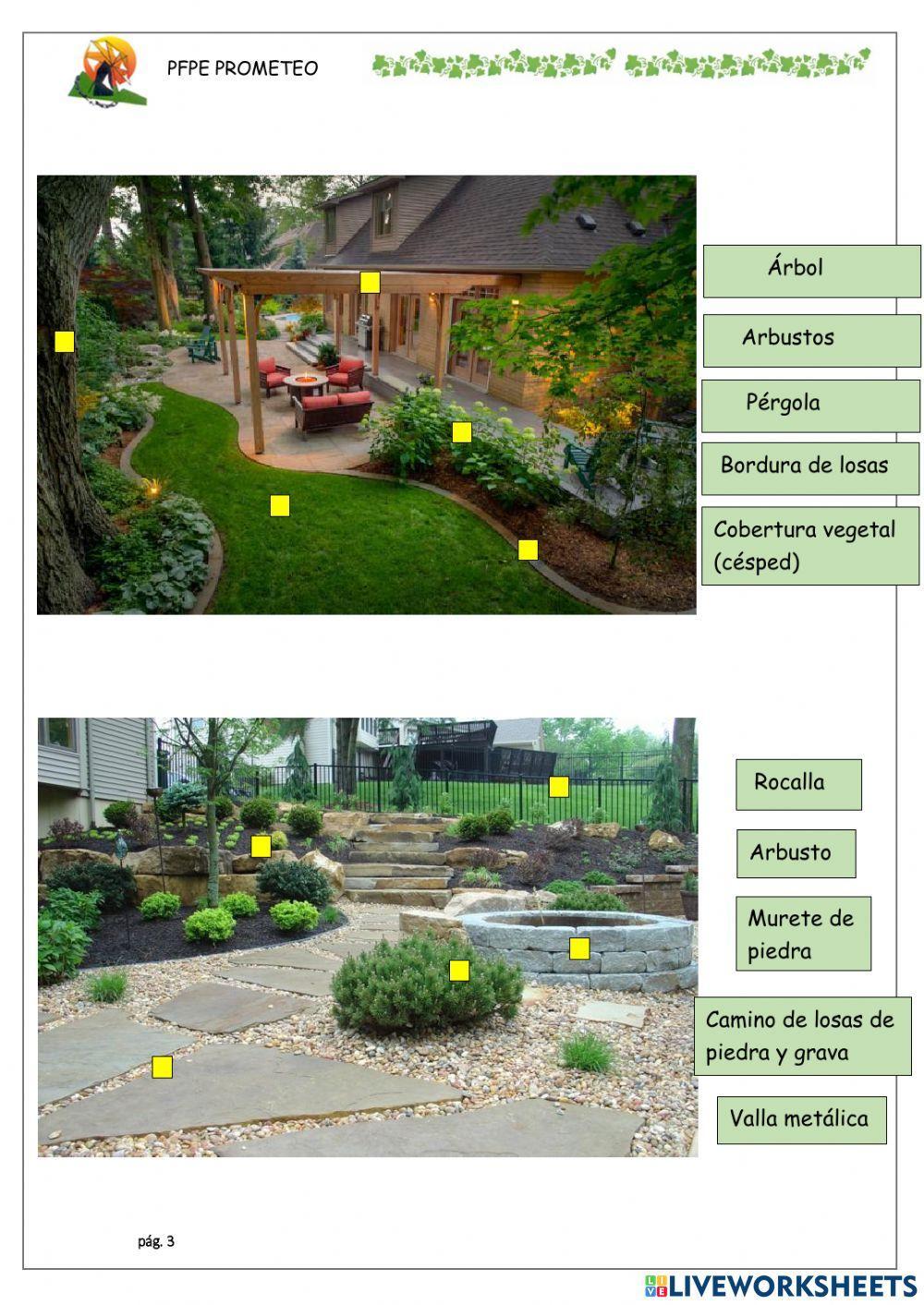 Identificar partes del jardín