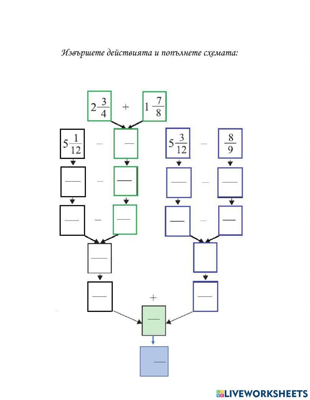 Събиране и изваждане на дроби