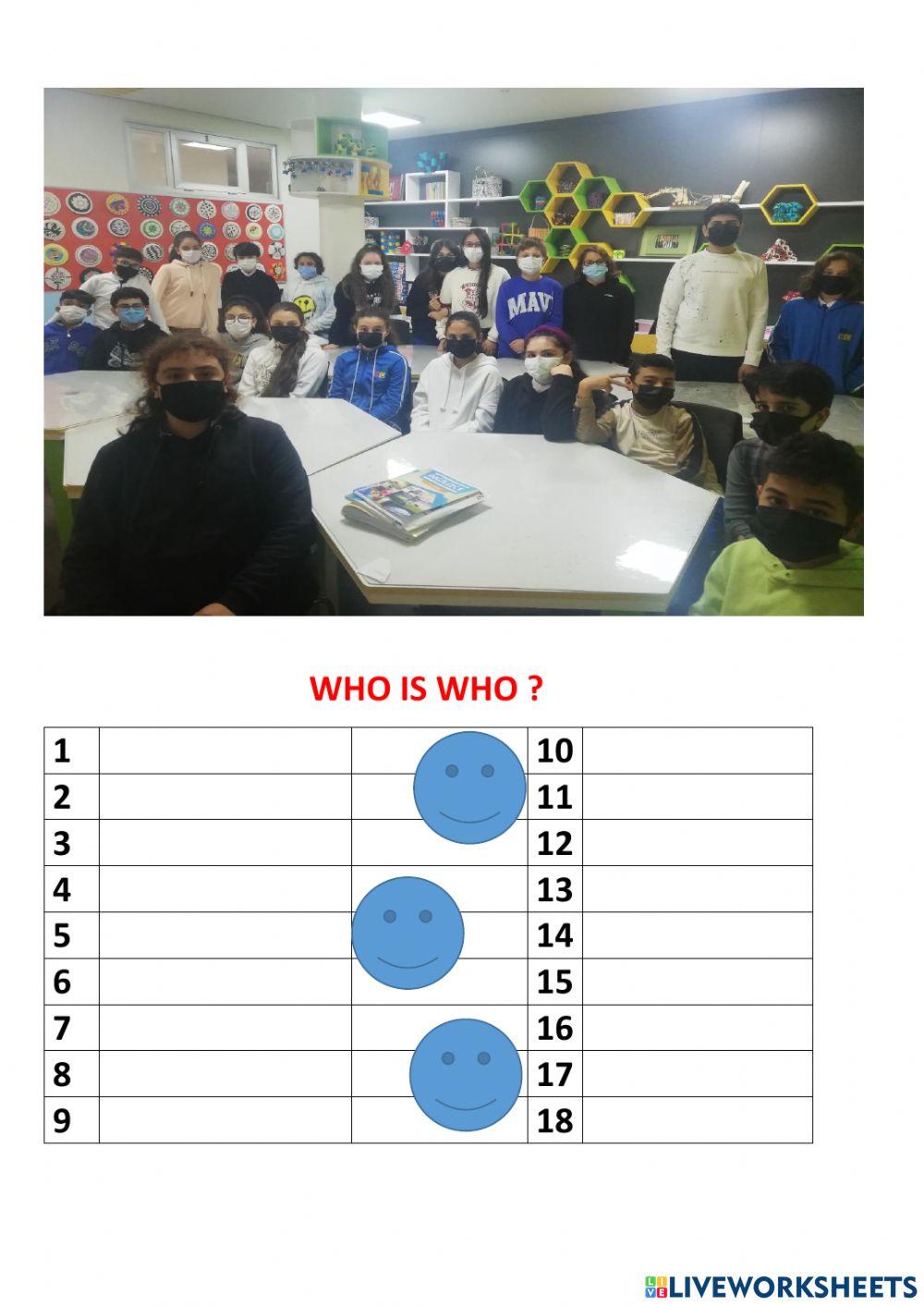 Appearance and Personality