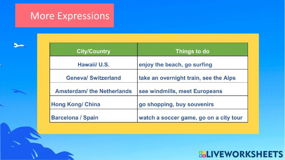 Travel (Organizing Writing)