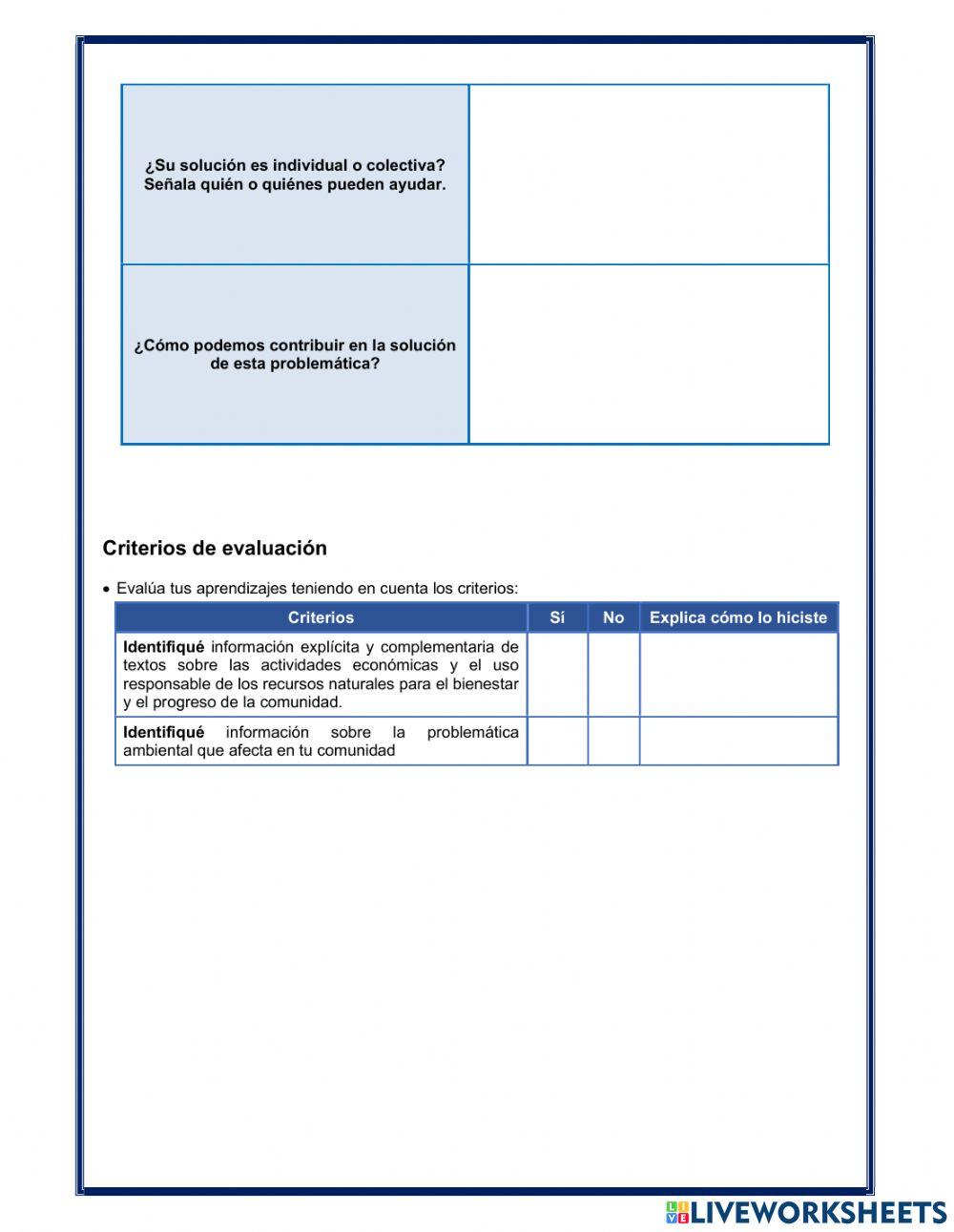 Los recursos y el desarrollo en mi comunidad