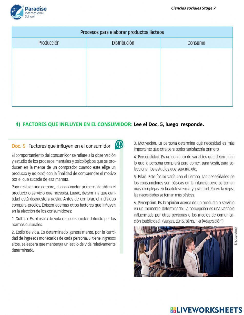 Las actividades económicas