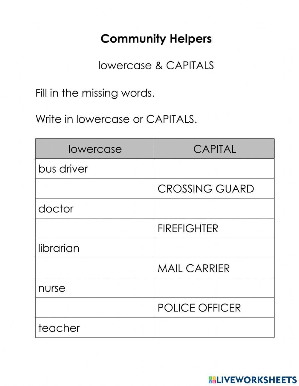 Community Heler Jobs - lowercase and capitals