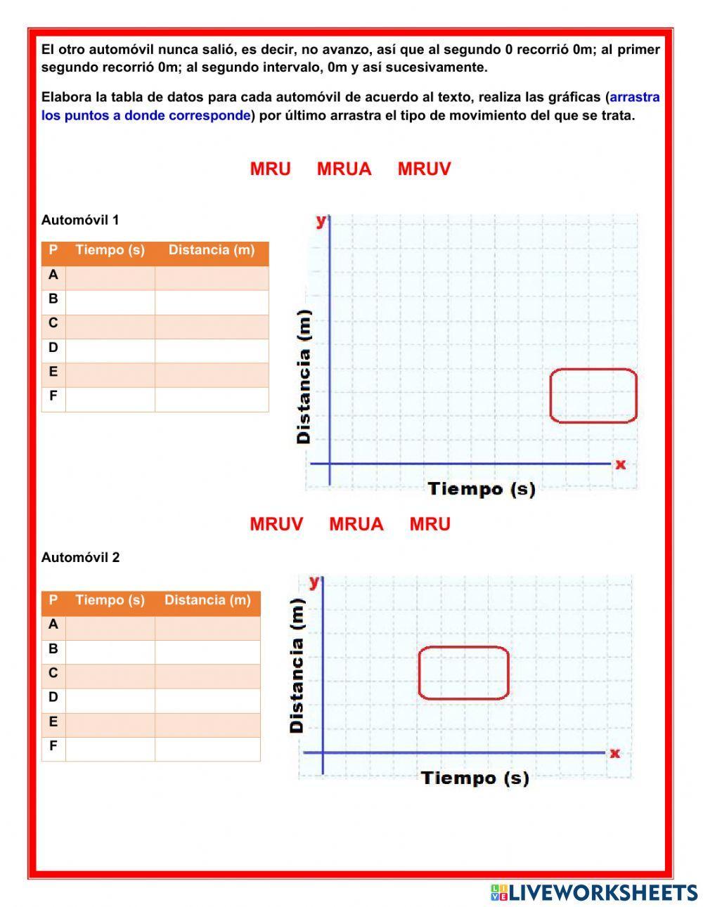 Movimiento rectilíneo